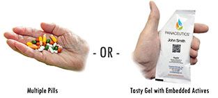 Photo -- Panaceutics Pills-vs-Pack 