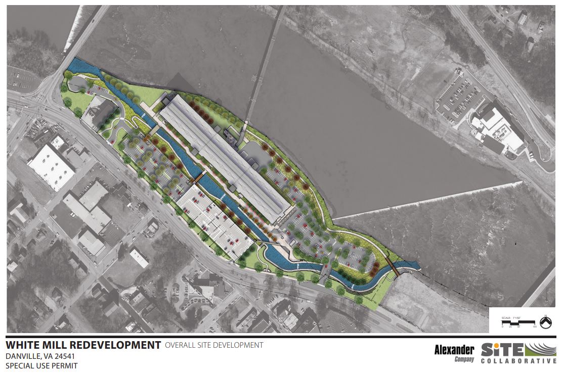 Rendering - Overall site development