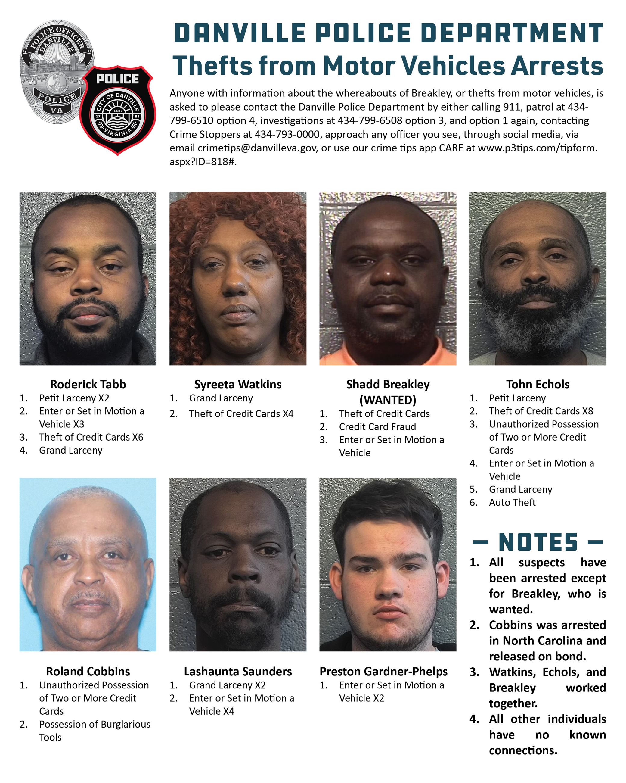 041525 Thefts from Motor Vehicles Arrests