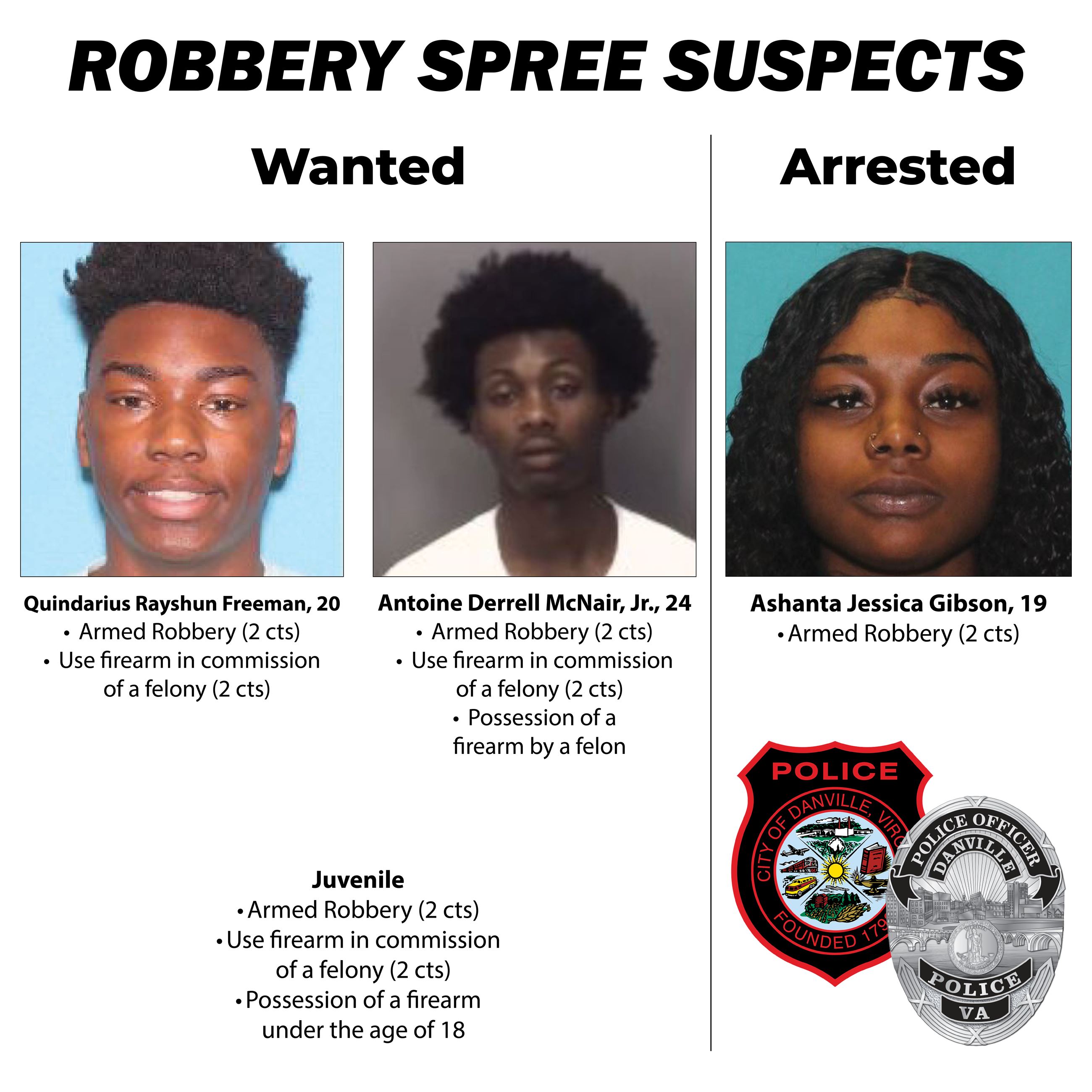 Robbery Spree Suspects