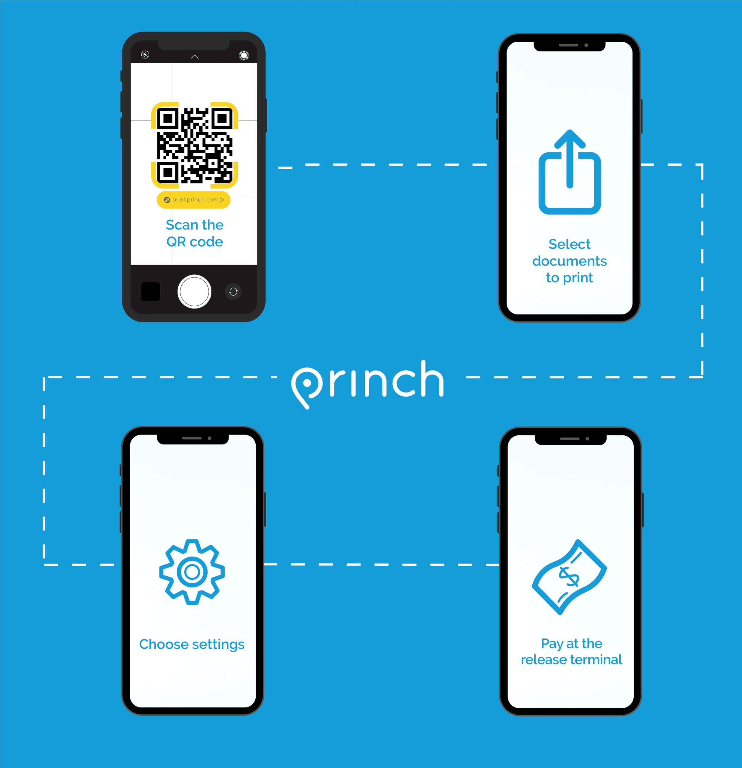 Princh Social 1