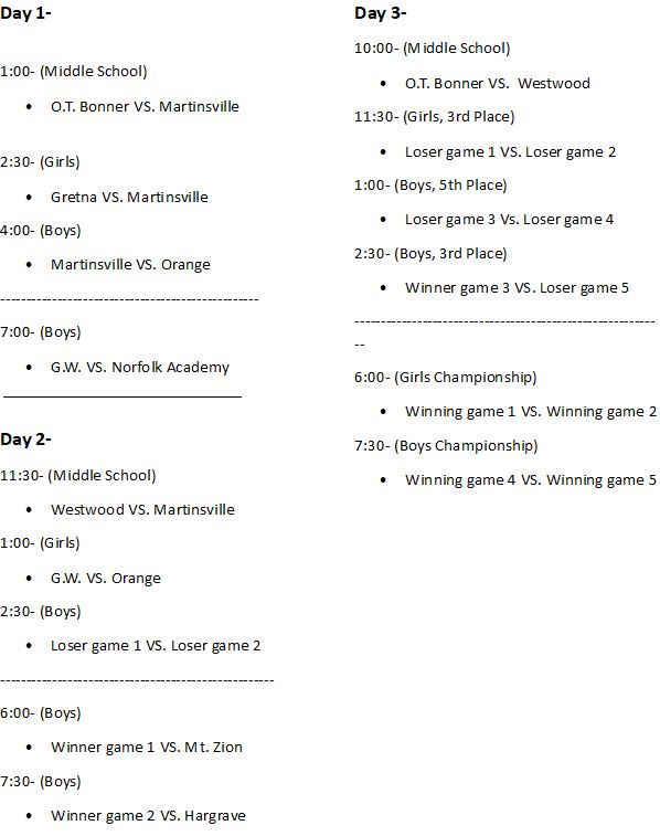 Basketball tournament bracket